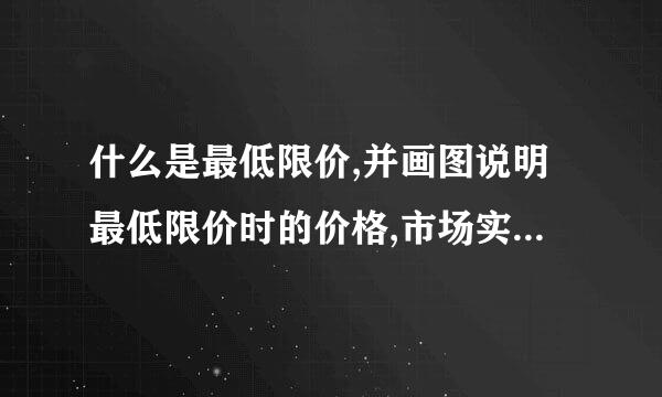 什么是最低限价,并画图说明最低限价时的价格,市场实际需求量和供给量