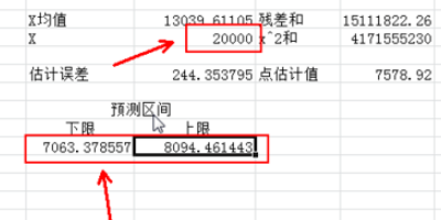 如何用excel计算95%的置信区间