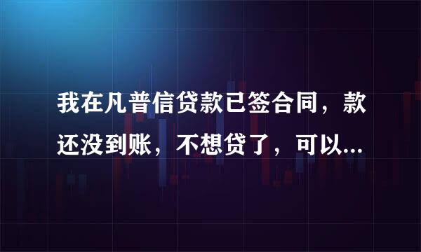 我在凡普信贷款已签合同，款还没到账，不想贷了，可以撤消吗？属于违约吗？