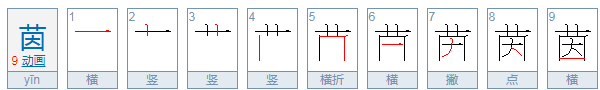 因加偏旁组新字再组词？