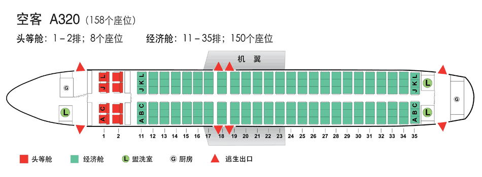 飞机选座选哪里好