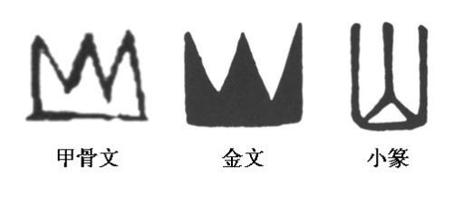 山字加偏旁再组词山字加偏旁再组词有哪些