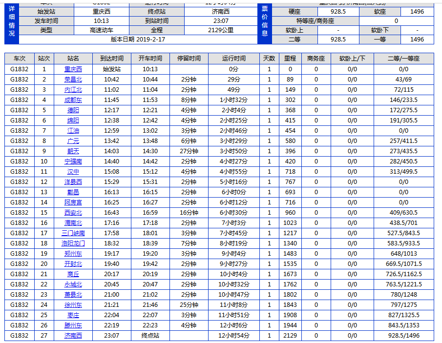 G1832次列车时刻表,