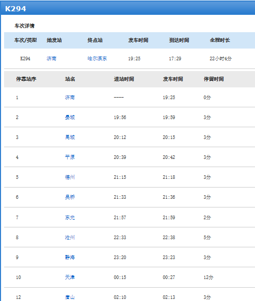 火车k294的行车路线途径站点