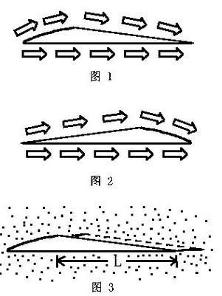 大气压强是多少?