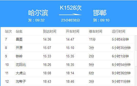 k1528次列车经过地