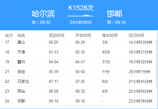 k1528次列车经过地