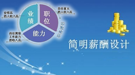 平安保险提成是多少？