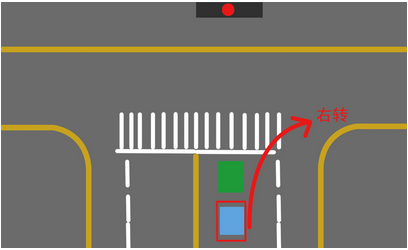 红灯右转弯拍闯红灯