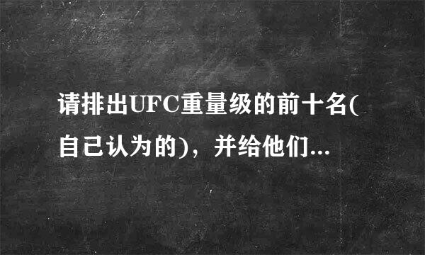 请排出UFC重量级的前十名(自己认为的)，并给他们的实力打个分。