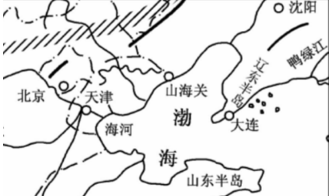 辽东半岛包括哪些地方？