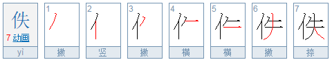 单人旁一个失去的失是什么字