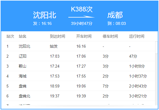 k388次列车途经站点时刻表