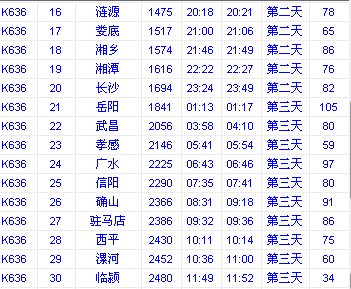 K636次列车开往北京西经由哪些车站