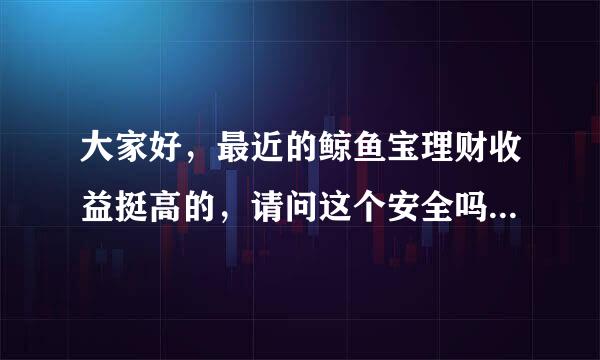 大家好，最近的鲸鱼宝理财收益挺高的，请问这个安全吗，充钱了会不会提不出来啊，会不会被骗