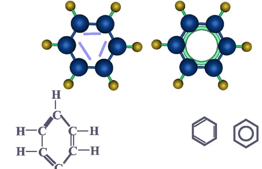 苯环的结构是什么？