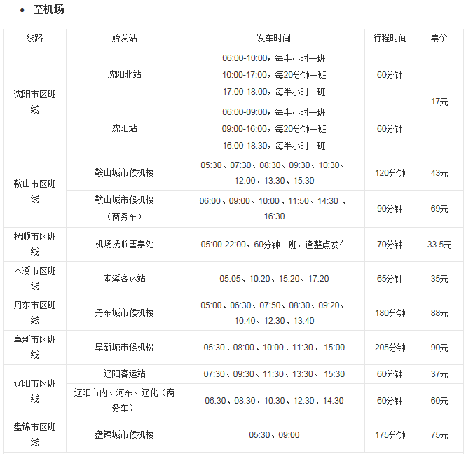 沈阳北站到桃仙机场大巴时刻表