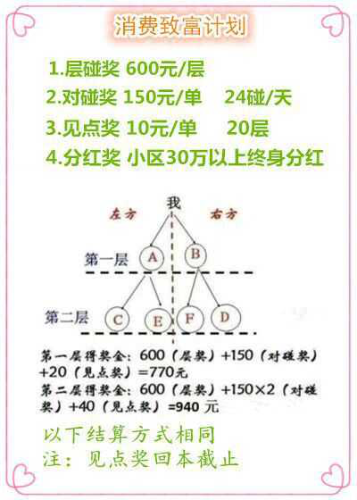 有谁知道苏州绿叶日用品有限公司直销可不可靠