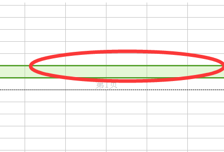 EXCEL里的页眉和页脚怎么加上划线和下划线啊？