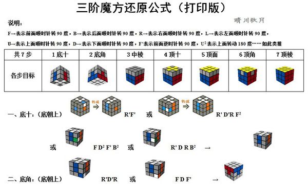 三阶魔方顶层还原