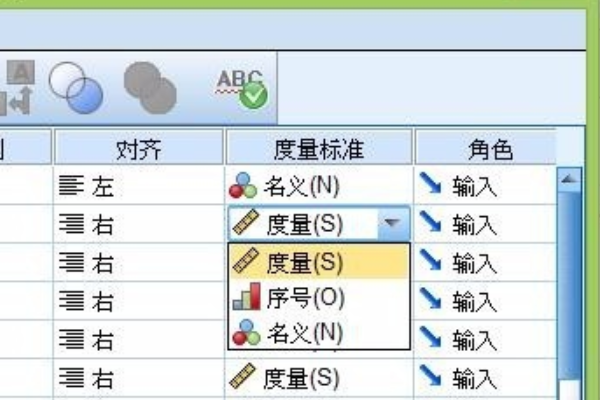 spss中的多元logistic回归中的协变量是什么意思