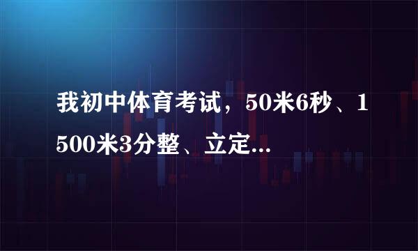 我初中体育考试，50米6秒、1500米3分整、立定跳远2米68. 在什么水平呢？