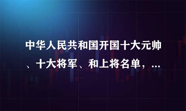 中华人民共和国开国十大元帅、十大将军、和上将名单，且在世的都有谁？