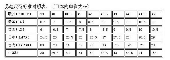 日本鞋码是什么标准？