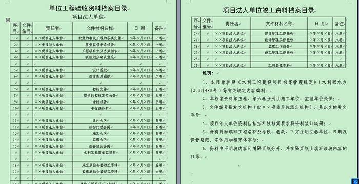 施工方竣工资料都包括什么