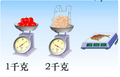 千克，公斤的换算