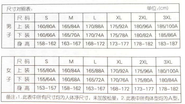 m号是160还是165