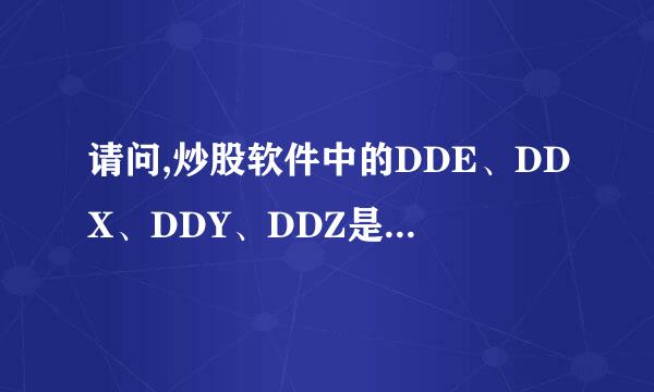 请问,炒股软件中的DDE、DDX、DDY、DDZ是什么意思？