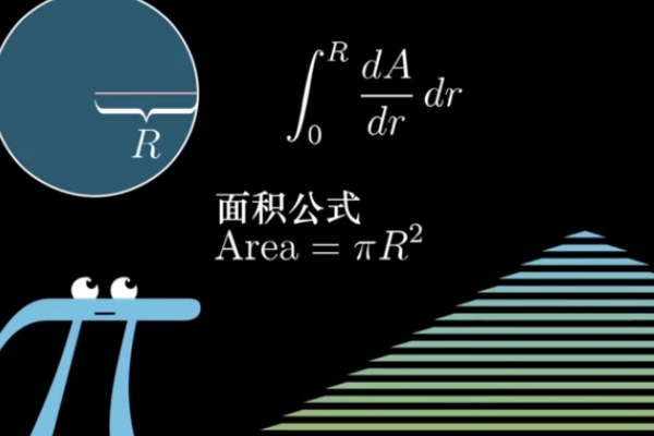 高数微积分基本公式