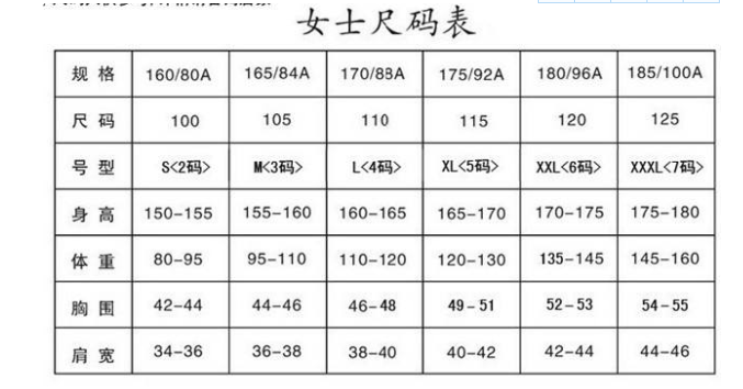 m号是160还是165