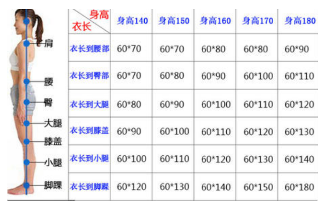 m号是160还是165