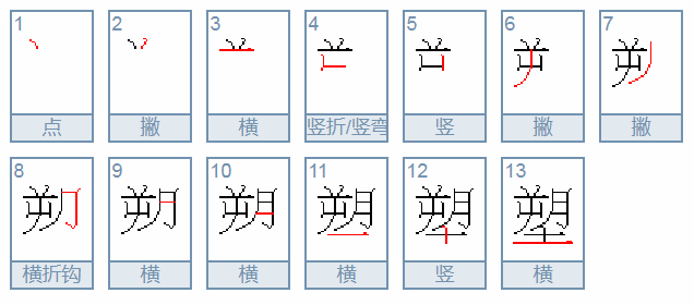 塑怎么读