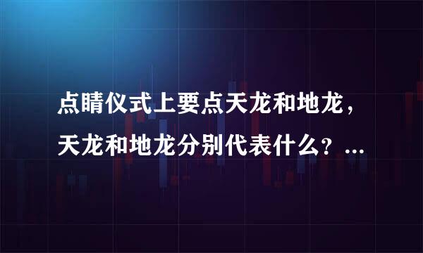 点睛仪式上要点天龙和地龙，天龙和地龙分别代表什么？有什么象征意义？