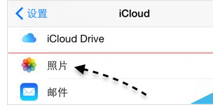 苹果手机照片流在哪里？