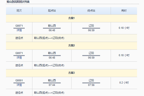 鞍山到沈阳火车时刻表