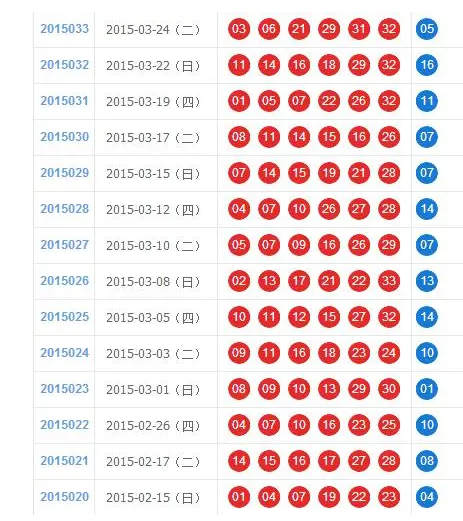 双色球如何中500万