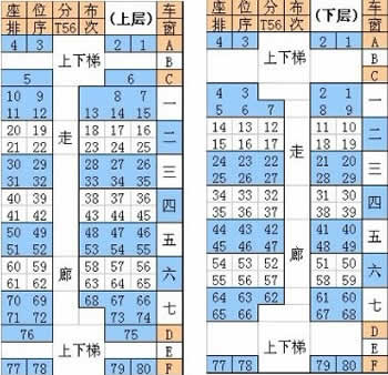 T310次火车上层77，78，是靠窗挨着的座位吗