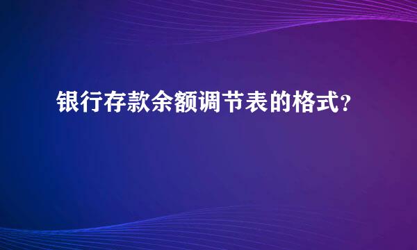 银行存款余额调节表的格式？