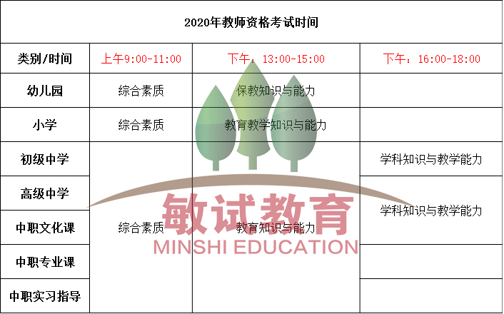 2020下半年教师资格证考试报名时间？