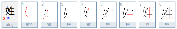 姓名的姓的笔顺