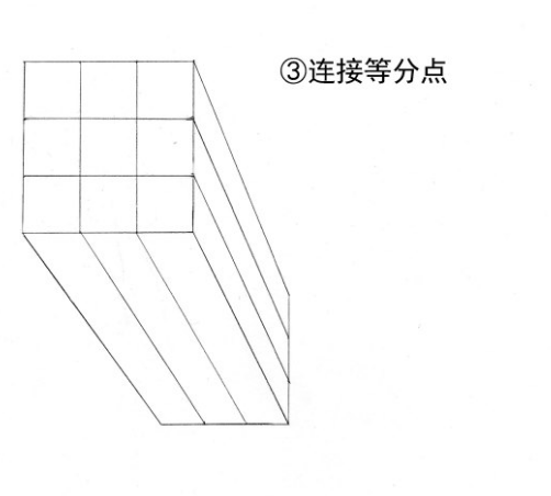 手绘立体画教程