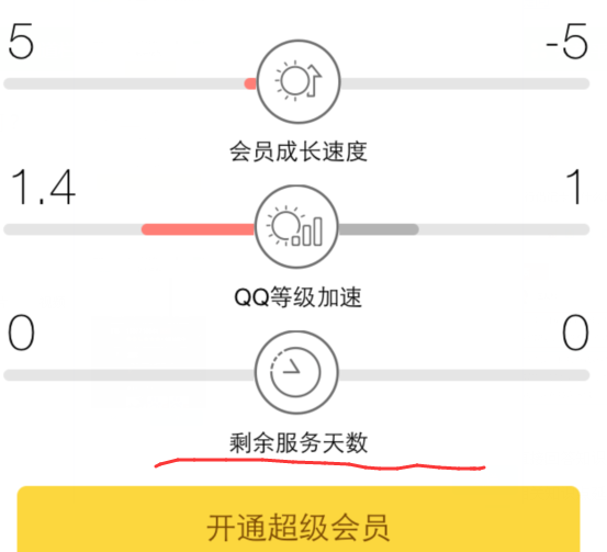 怎么查QQ会员还有几天啊？