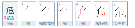 “危”字的偏旁是什么？