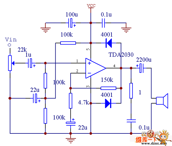 自已想组装一对音响，需要什么材料？