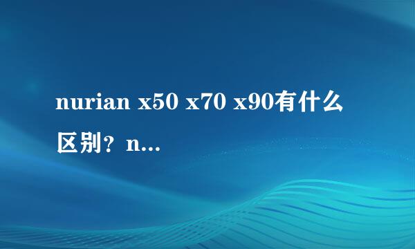 nurian x50 x70 x90有什么区别？nurian的电子词典，除了能查韩语外，还能查英文么？