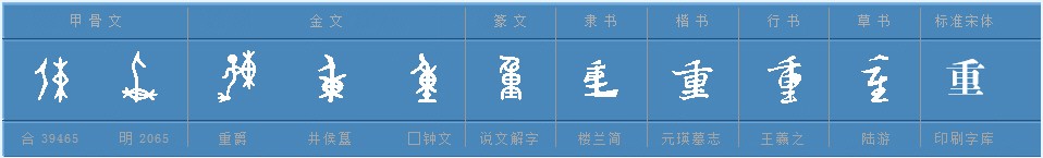 千里相逢 （打一字） 谜底